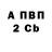 APVP мука LI TE